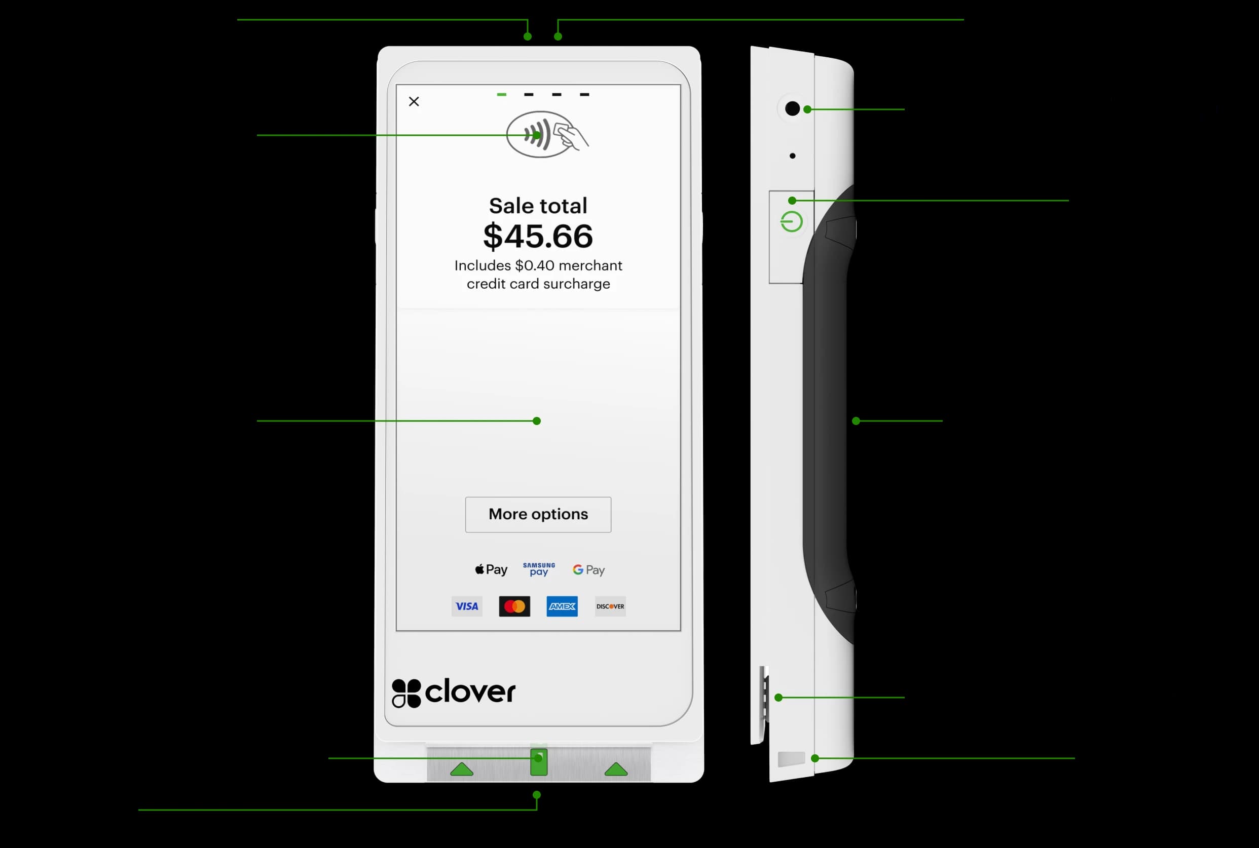 Clover Flex Pocket — alternate view